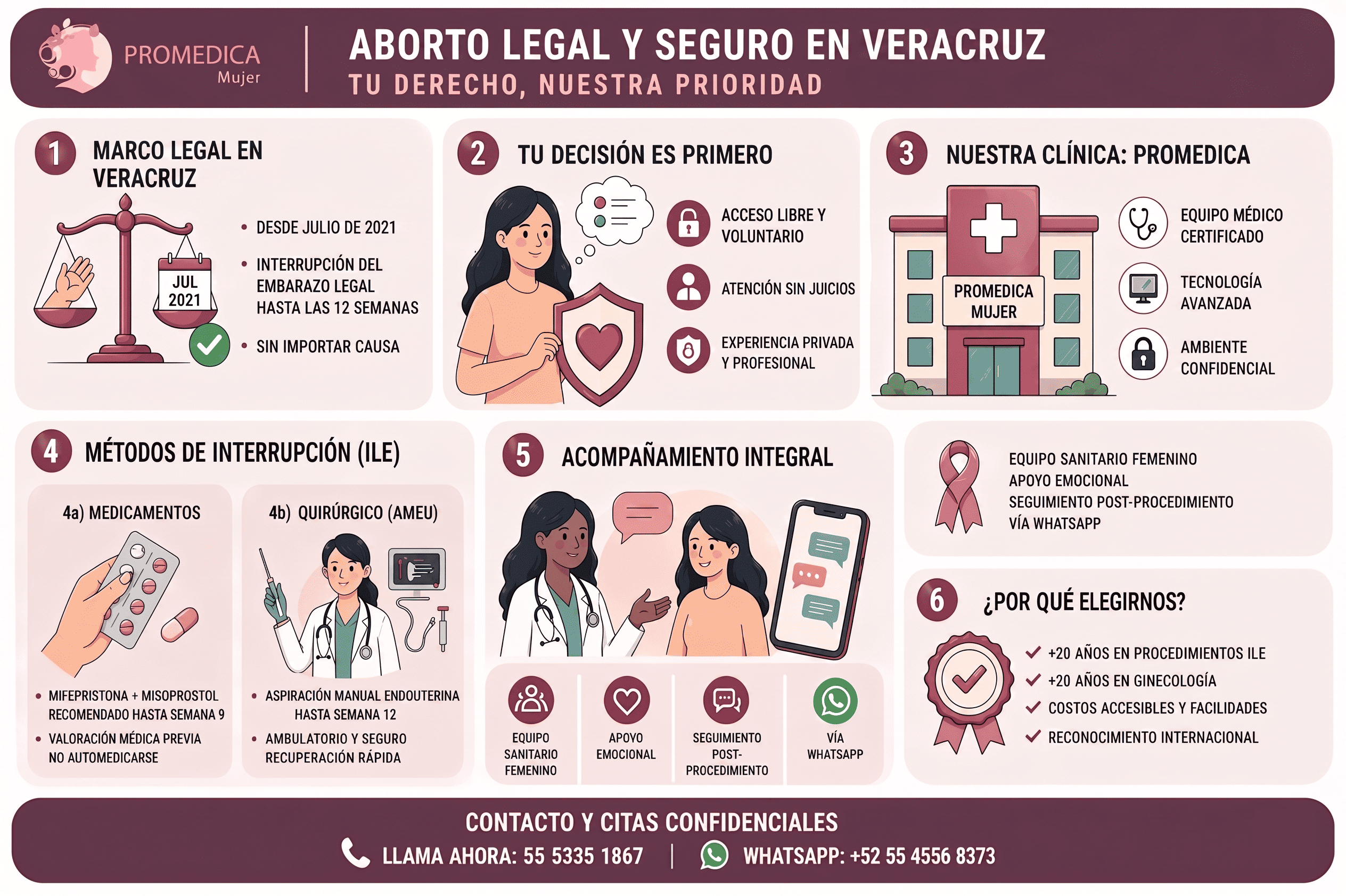 Aborto legal seguro en Veracruz